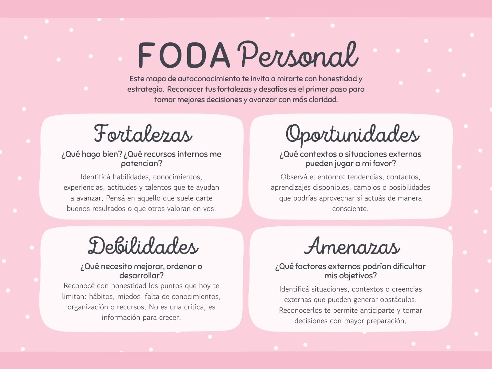 Gráfica Mapa mental Matriz Foda Personal Delicado Rosa y gris