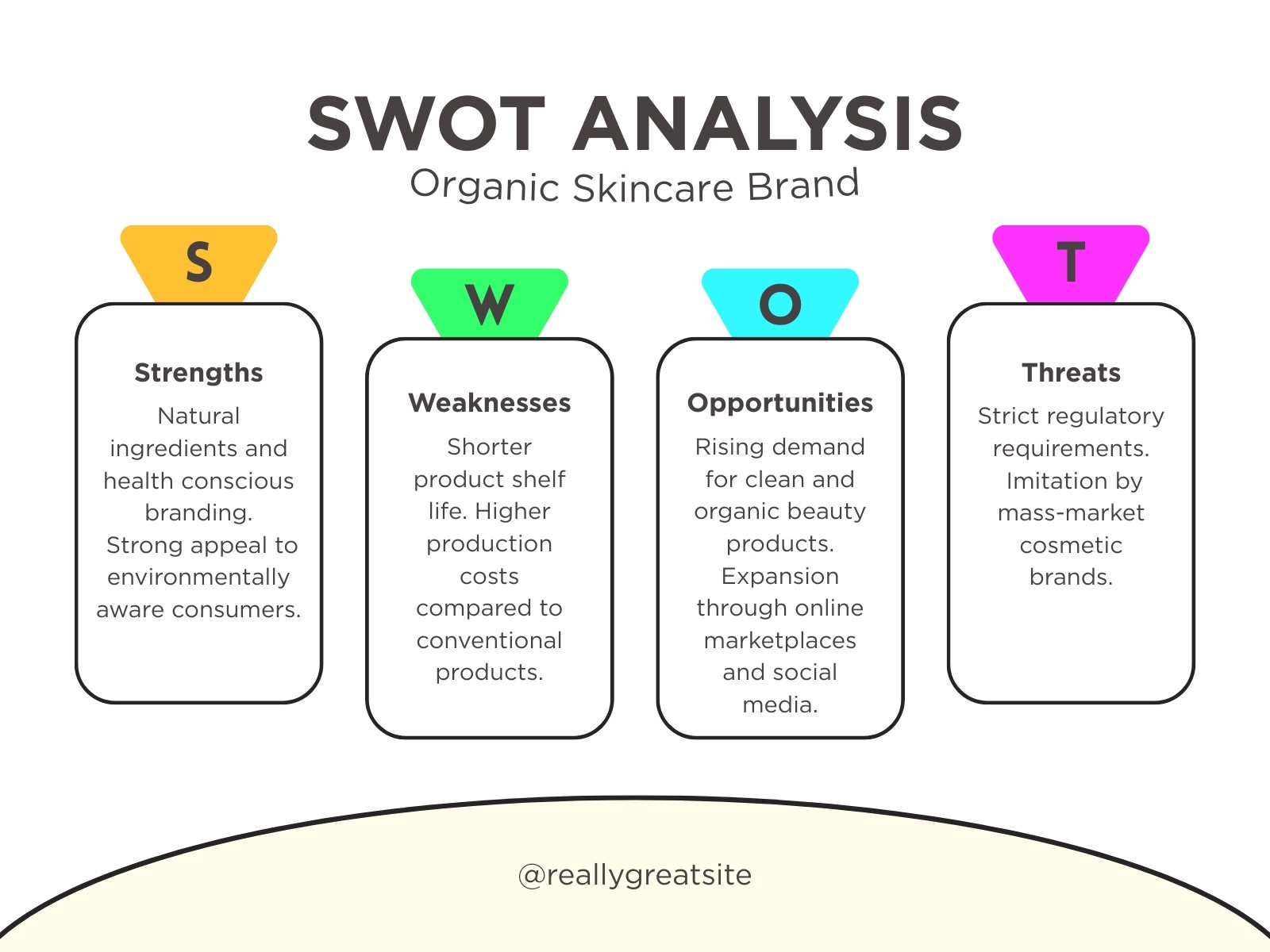 White and Colorful Simple SWOT Analysis Graph