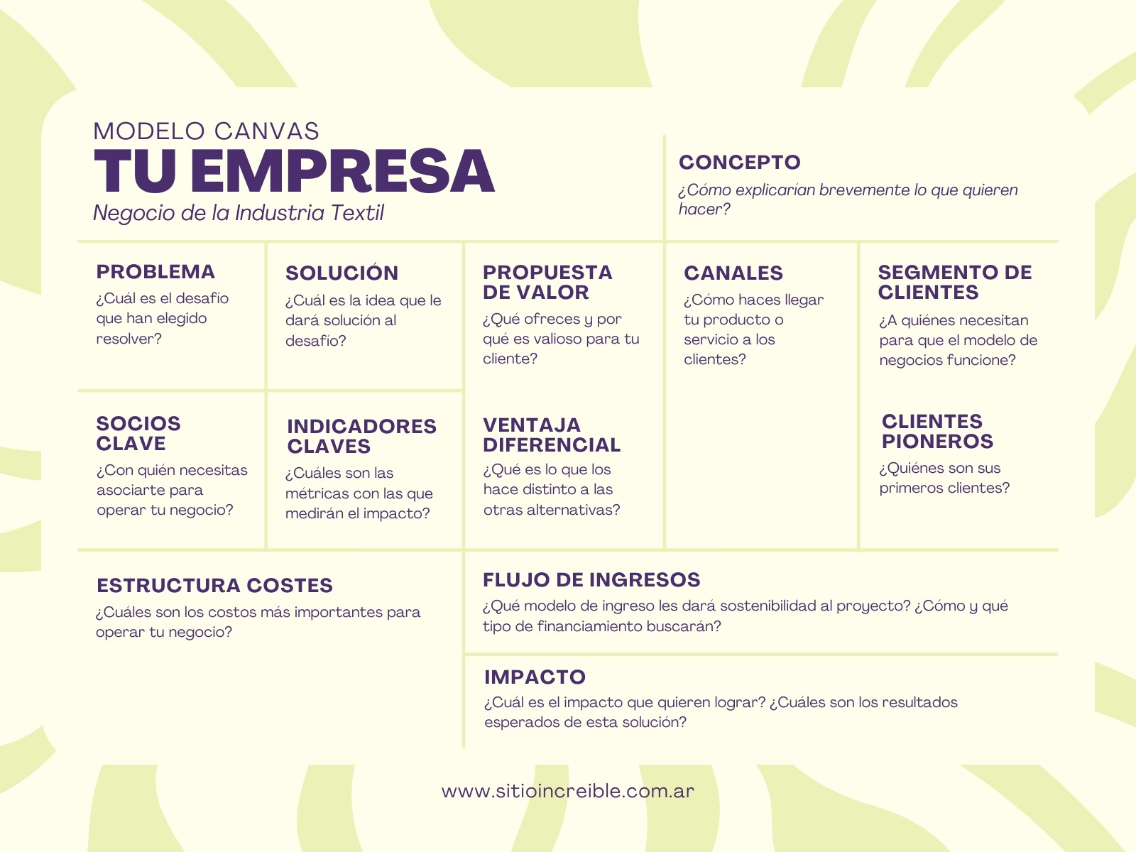 Gráfico Modelo Canvas de Negocio Moderno Verde amarillo y violeta