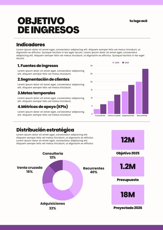 Plantillas de Reportes Profesionales y Dinámicos | Canva