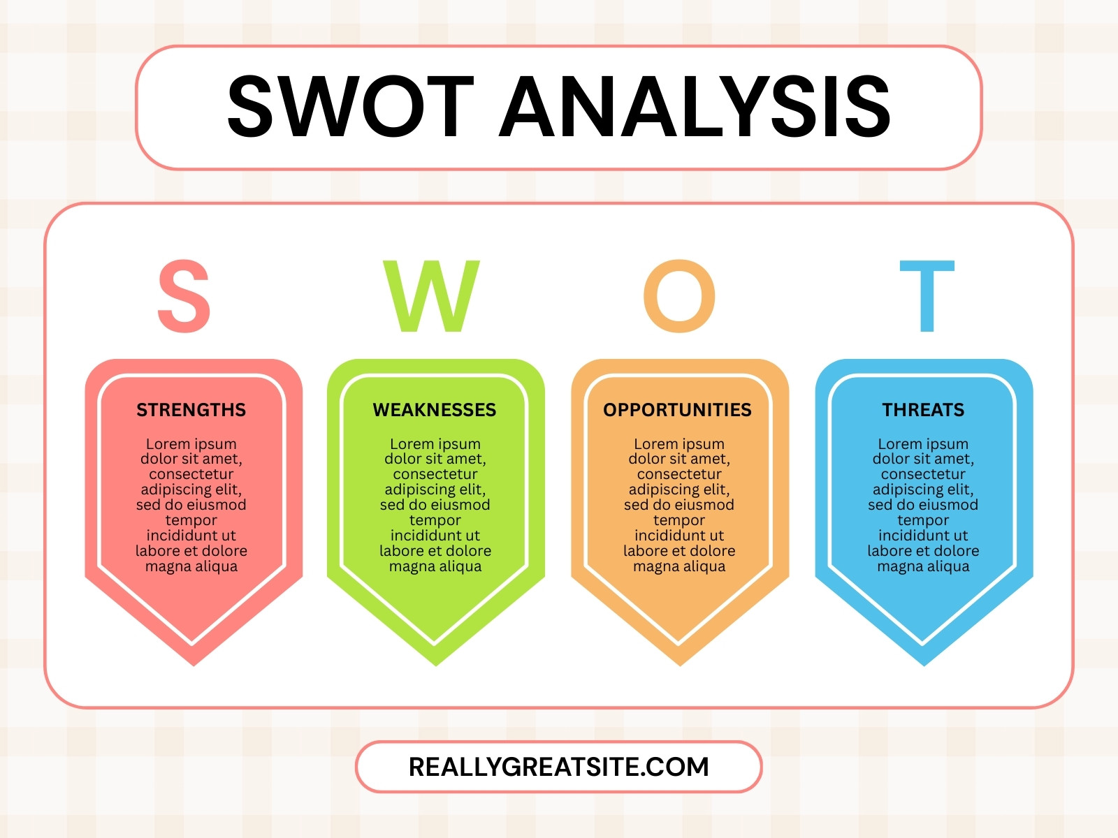 Beige and White Minimalist SWOT Analysis Graph