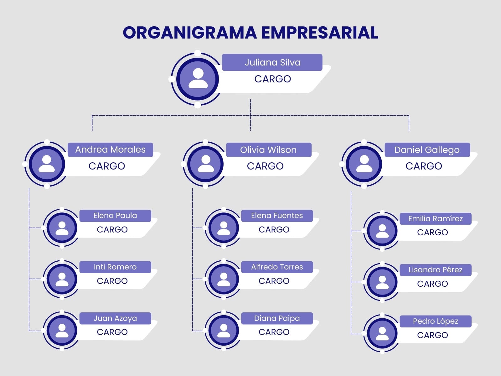 Gráfico Organigrama Empresarial Moderno Azul y Blanco