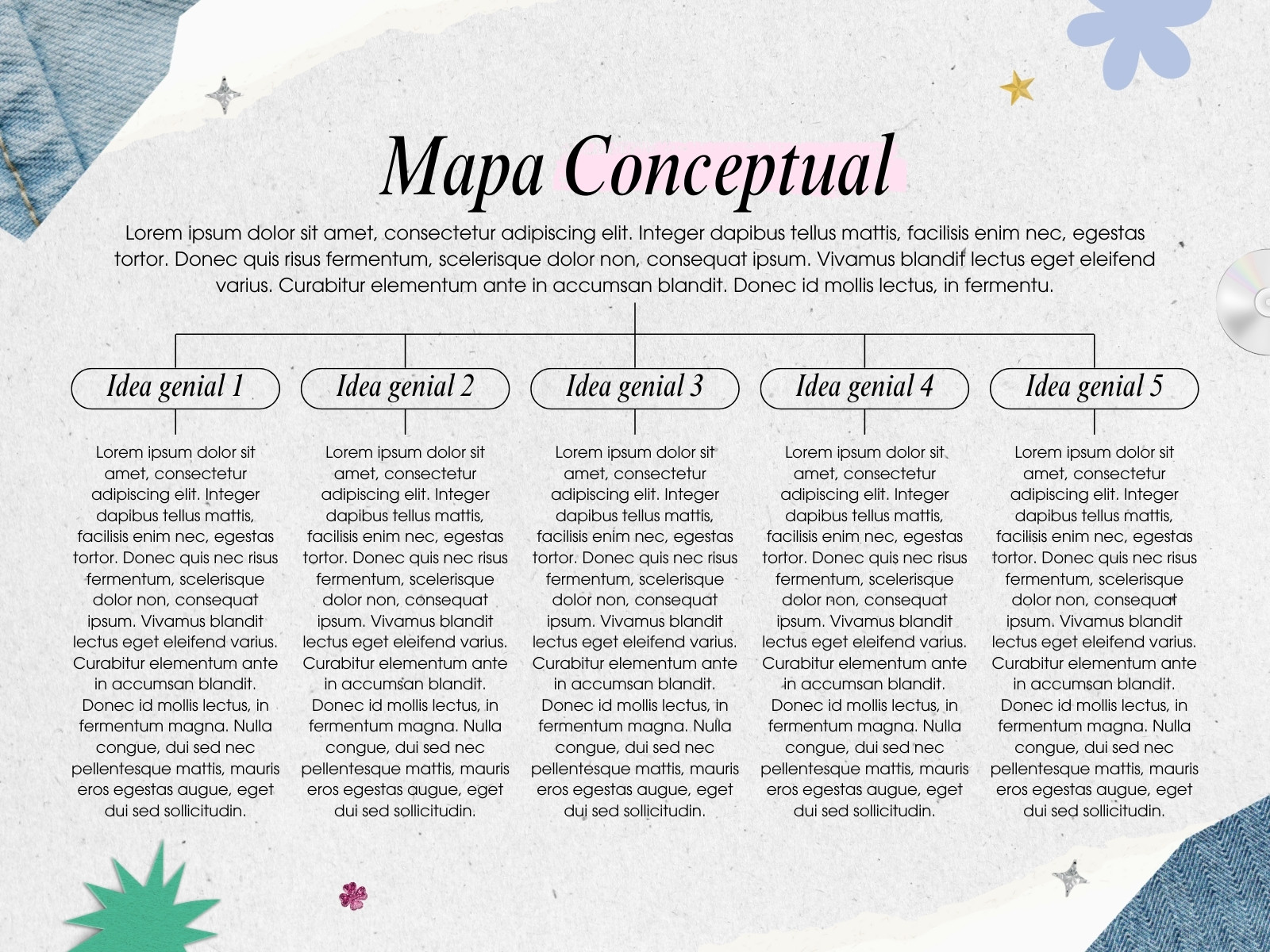 Gráfico mapa conceptual creativo aesthetic azul