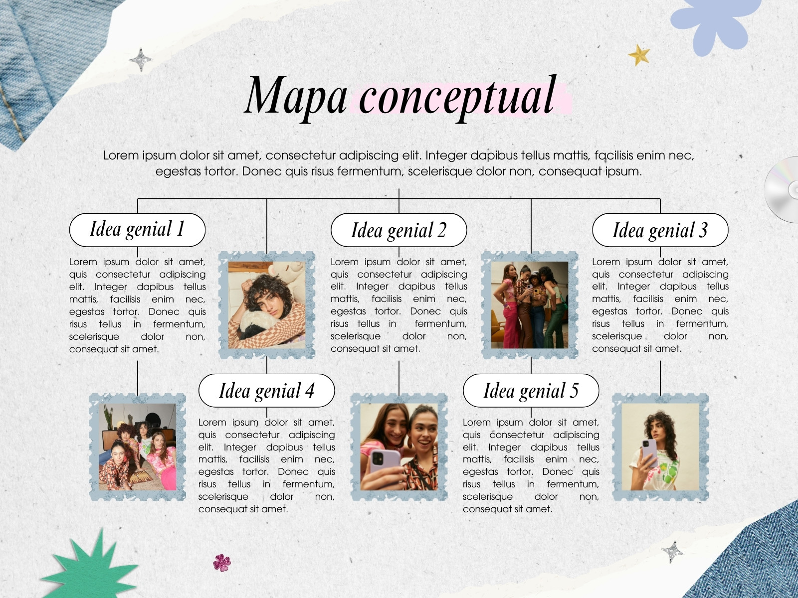 Gráfico mapa conceptual creativo aesthetic azul
