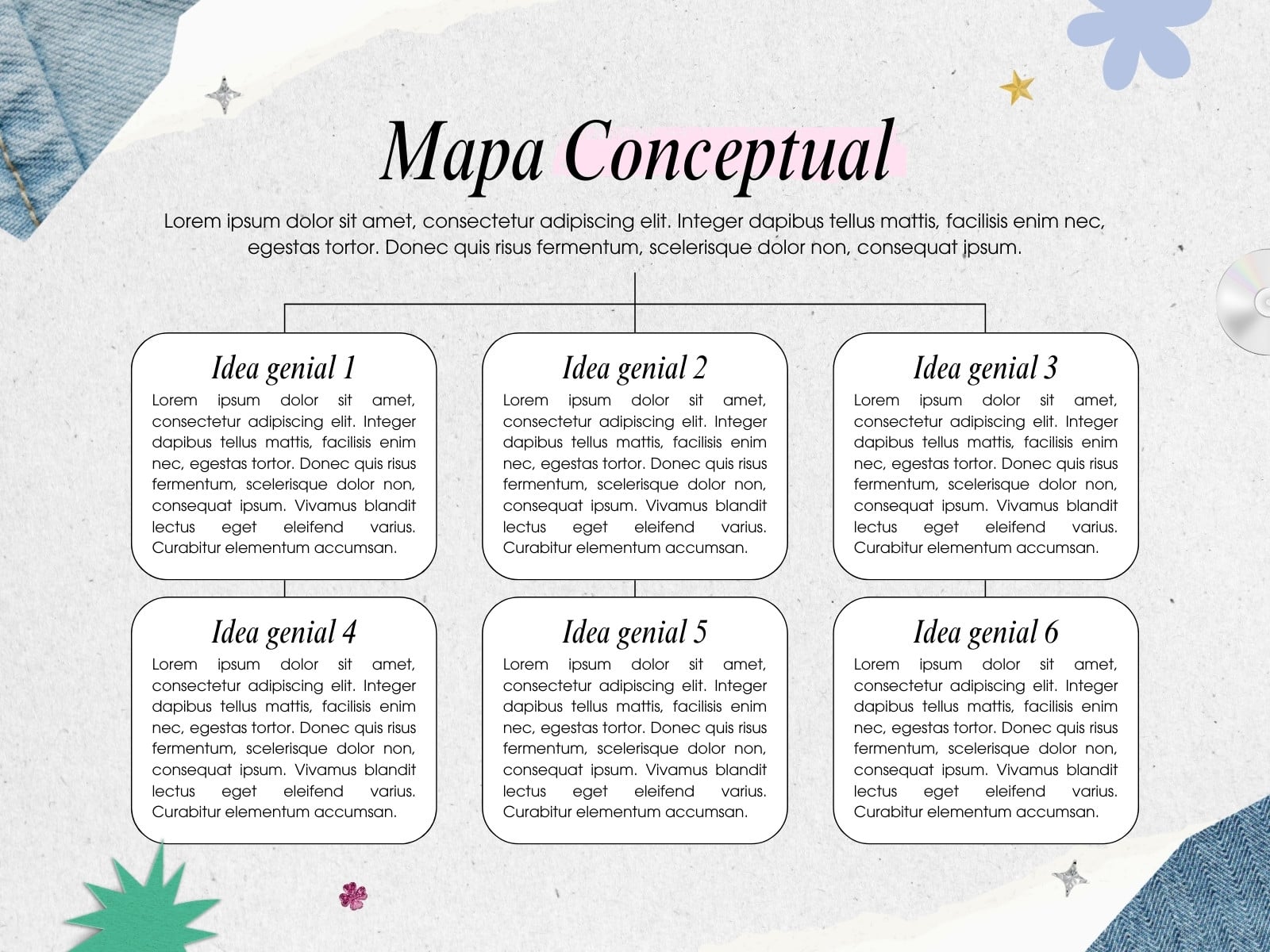 Gráfico mapa conceptual creativo aesthetic azul