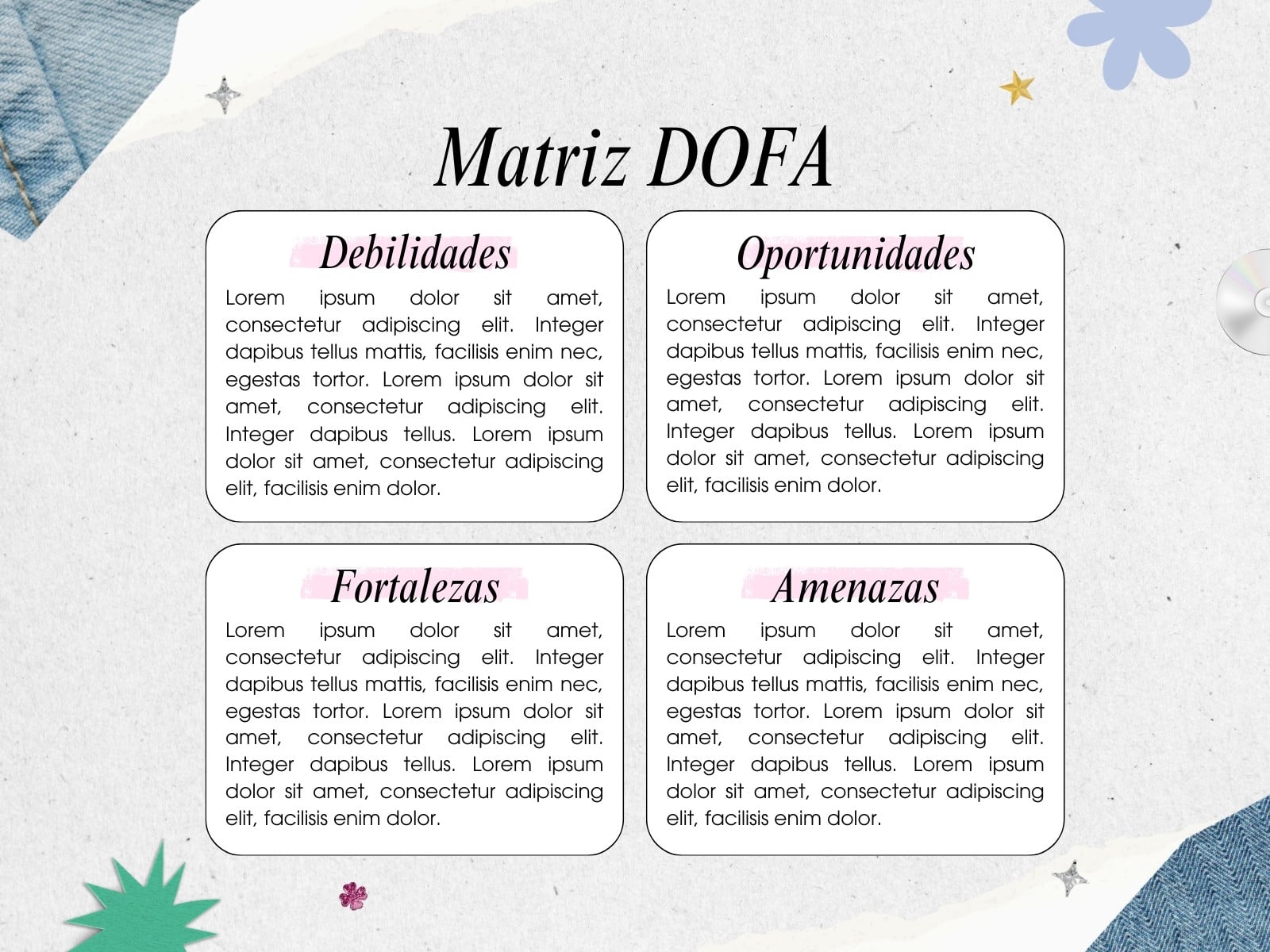 Gráfico mapa conceptual creativo aesthetic azul