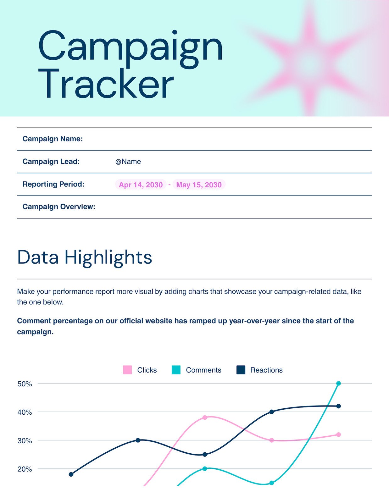Campaign Performance Tracker Doc