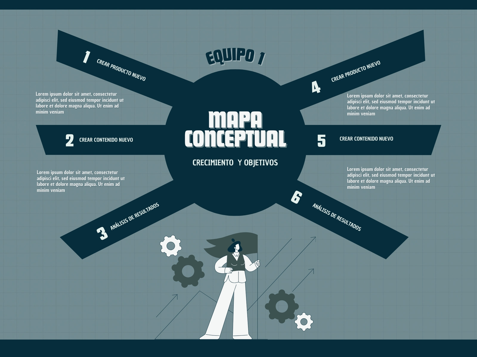 Gráfico Mapa Conceptual Objetivos Ilustrado Azul Marino