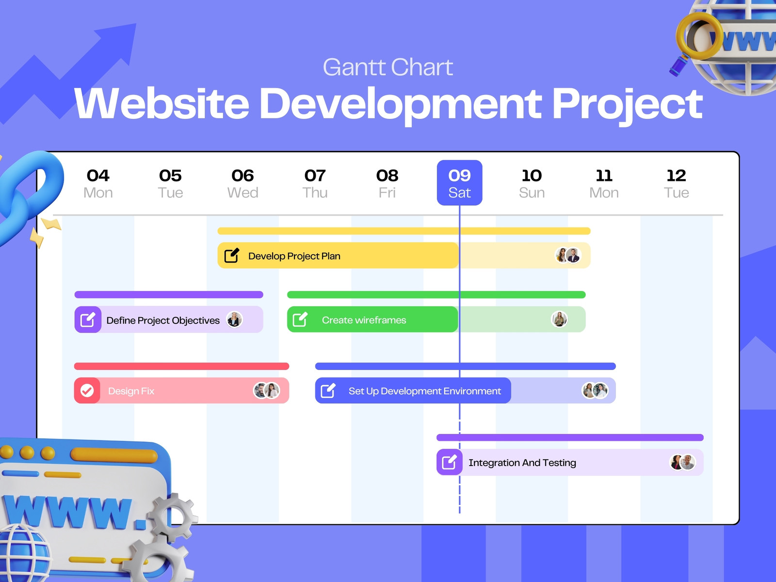 Purple Website Development Timeline Progress Gantt Chart