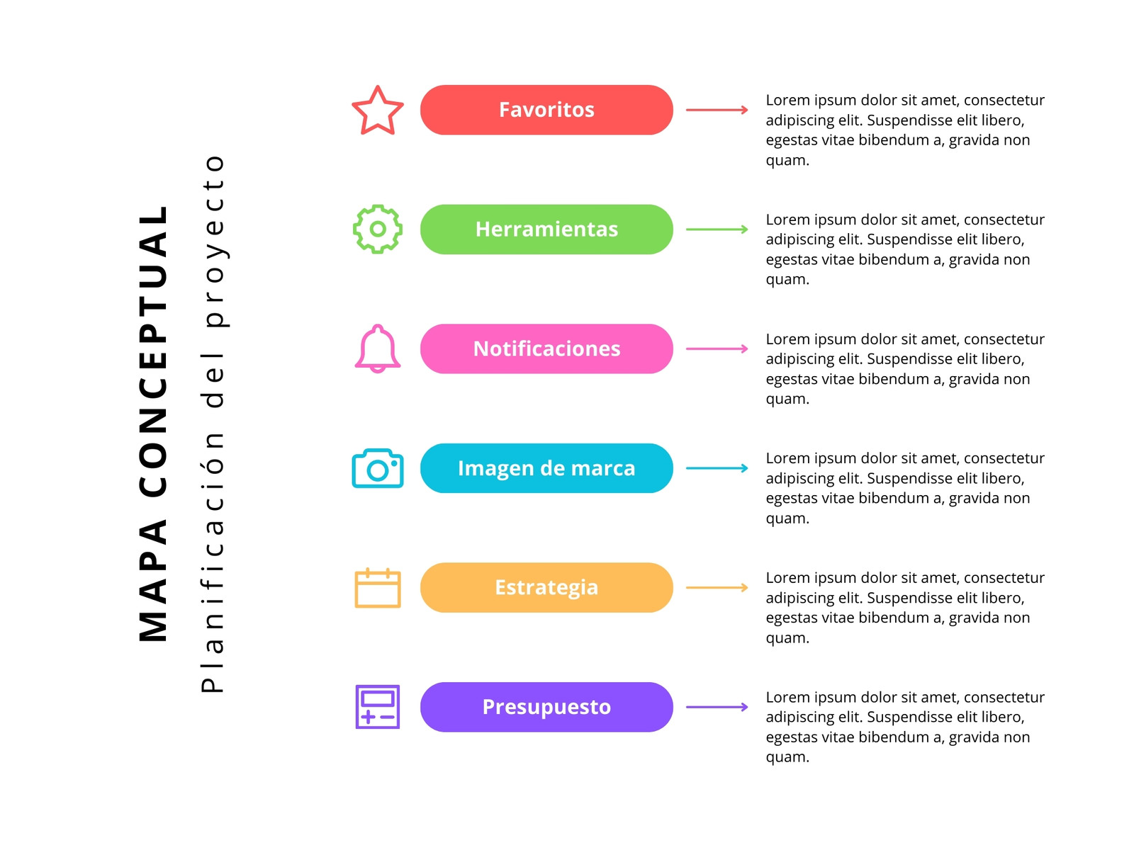 Mapa conceptual Planificación del proyecto iconos Minimalista Multicolor