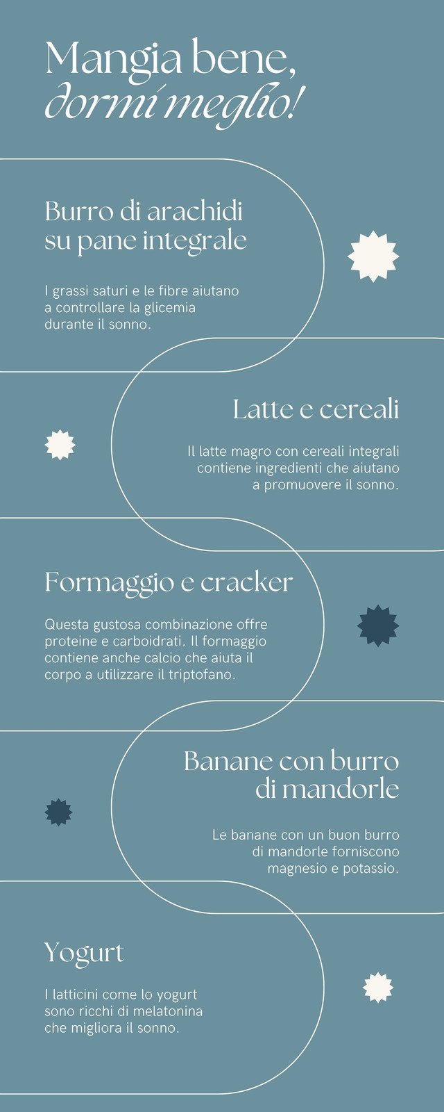 Blu Denim Bianco Eleganza Radiosa Consigli per la Cura del Sonno Infografica