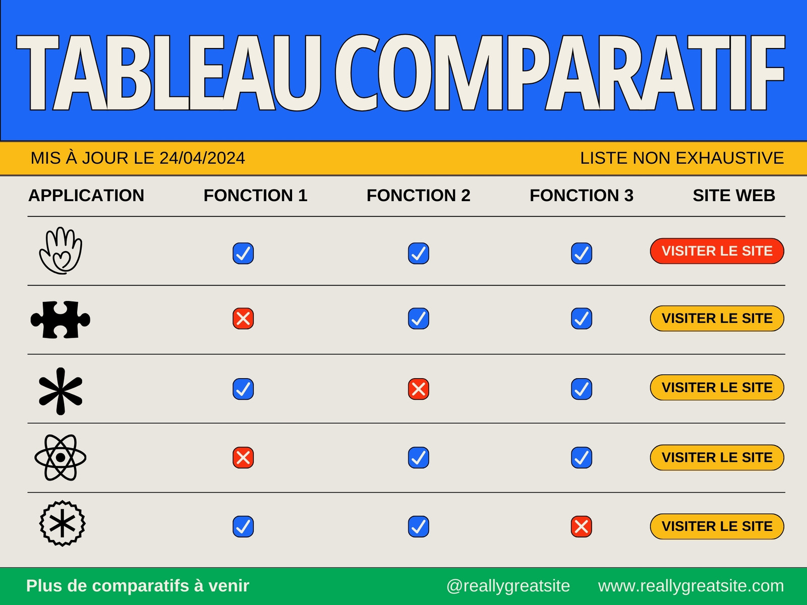 Bleu et jaune blocs de couleurs rétro tableau comparatif