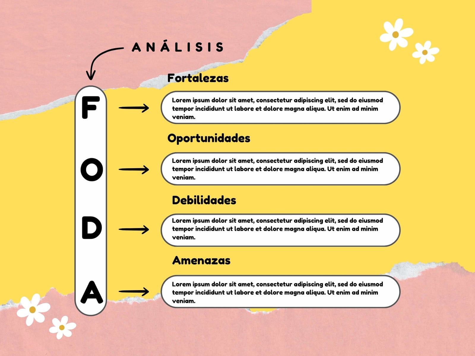 Análisis FODA - Vibrante y dinámico, rosa - Matriz FODA
