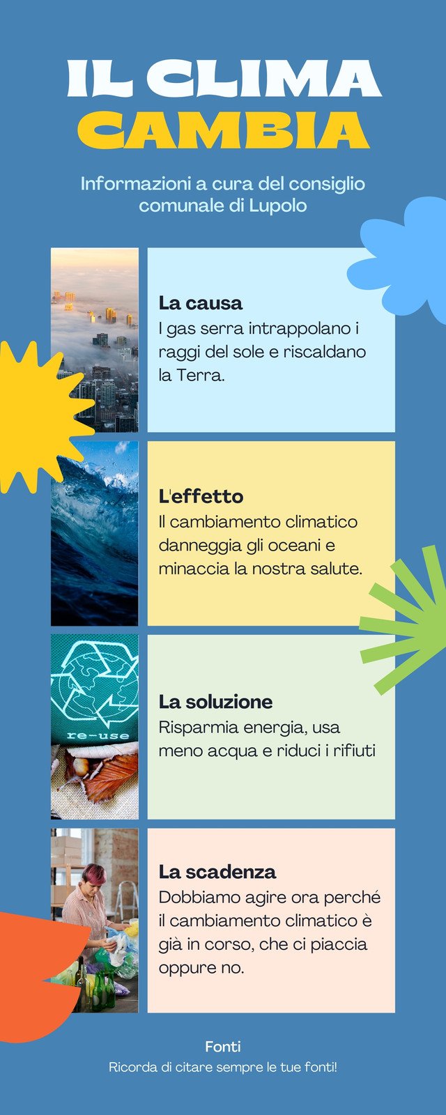 Blu Giallo Vistoso a Riquadri Cambiamento Climatico Informativa Infografica