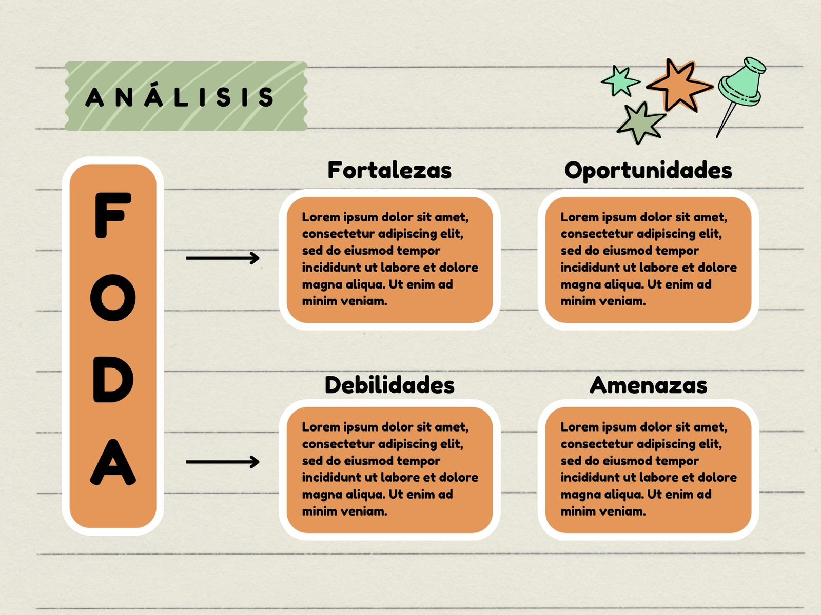 Gráfica Análisis FODA Ilustrado Verde y Naranja
