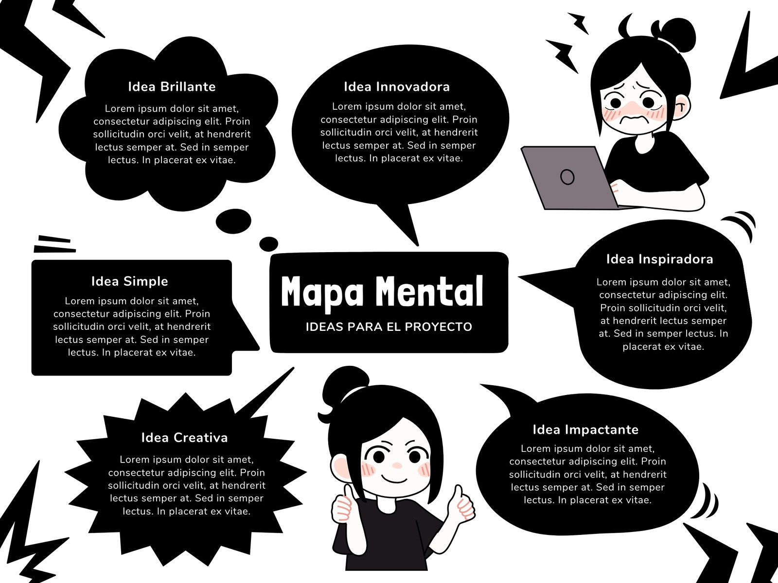 Grafico mapa mental comic ilustrativo blanco y negro