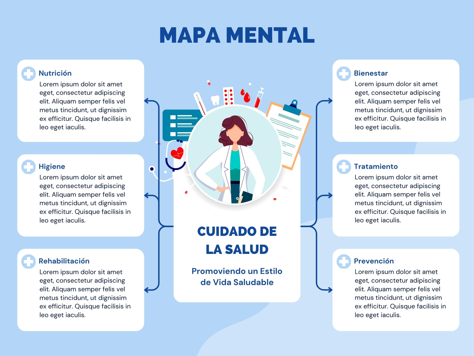 Grafico mapa mental de salud ilustrativo profesional celeste
