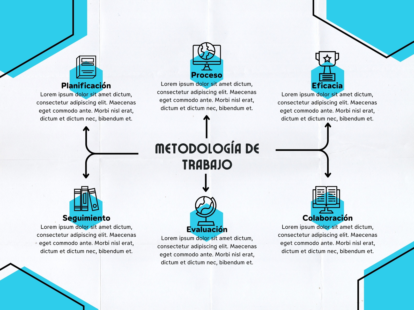 Grafico mapa conceptual creativo geométrico celeste y blanco