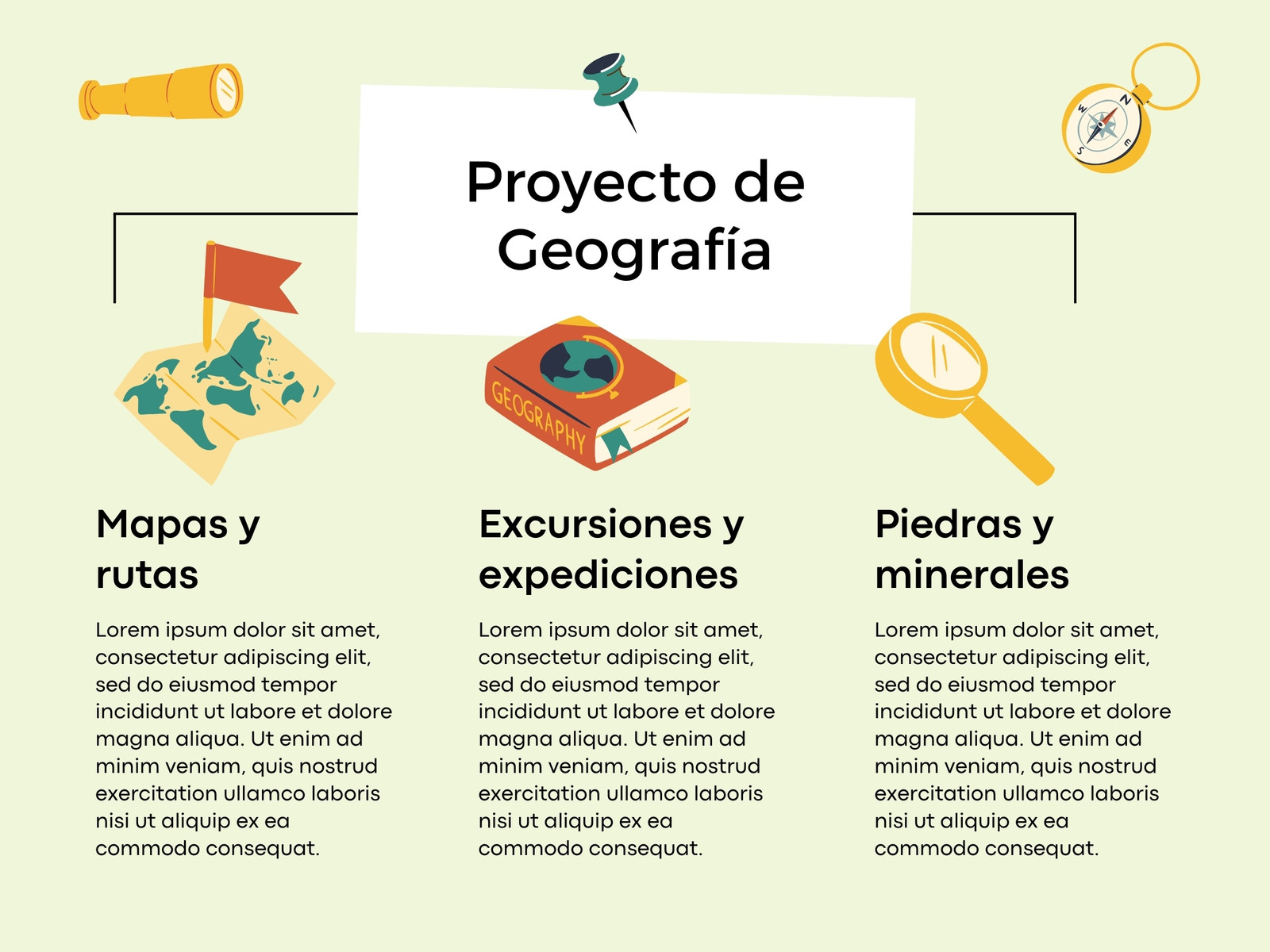 Mapa Conceptual Proyecto Geografía moderno Verde y blanco