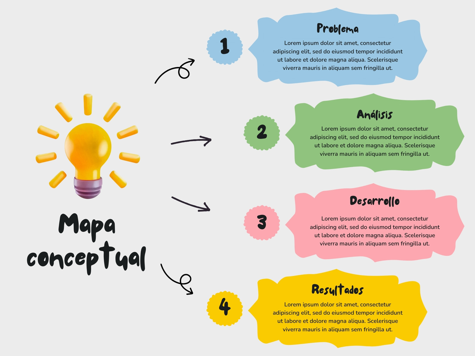 Gráfico Mapa Conceptual Esquema Bombilla 3D Multicolor