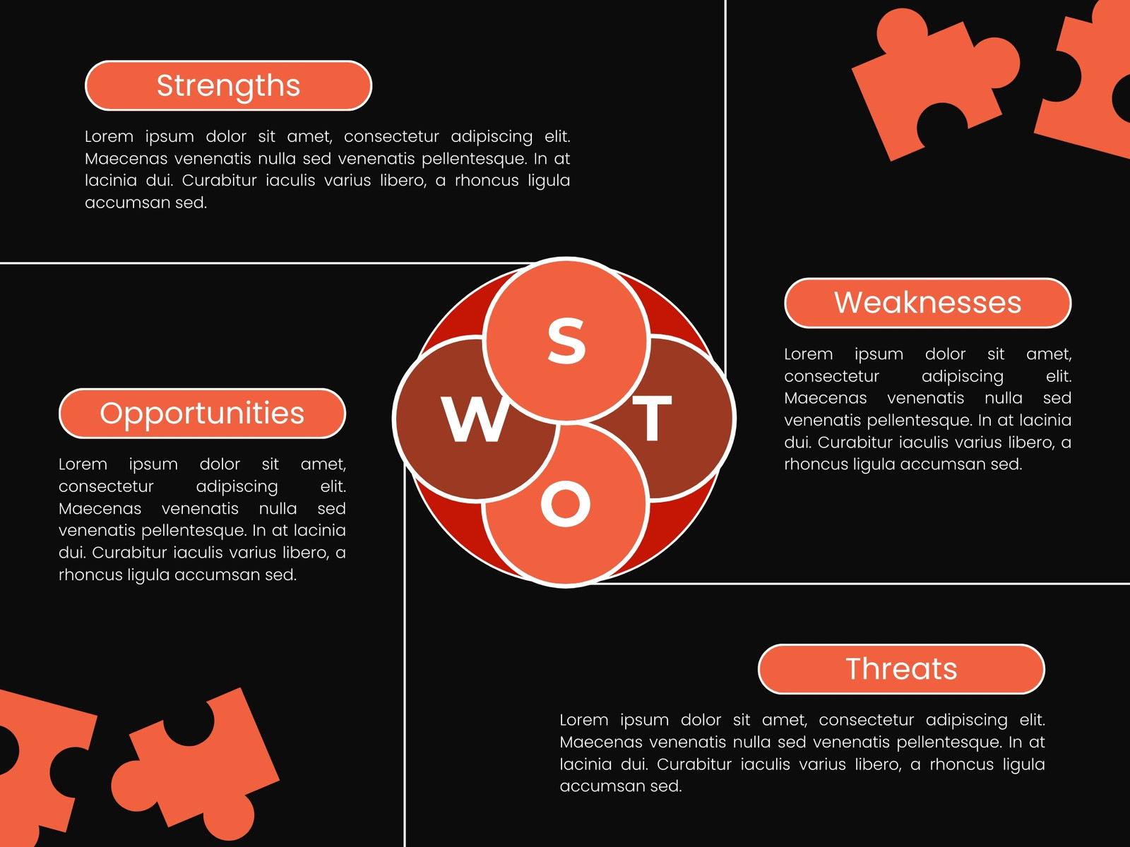 Black and Orange Simple Creative Modern SWOT Analysis Graph