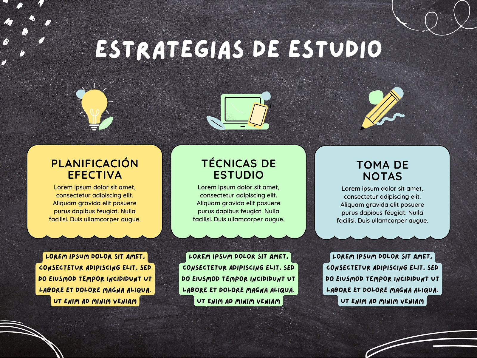 Gráfico Estrategias de Estudio Ilustrado Colorido