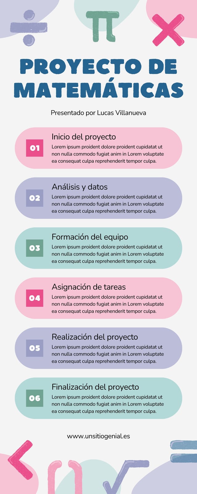 Infografía de Procesos Listado Proyecto Matemáticas Sencillo Colores pastel