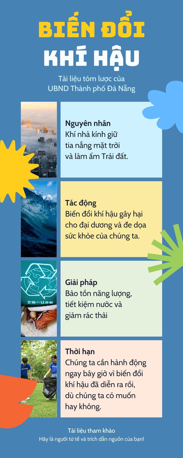 Infographic Chứa nhiều thông tin Biến đổi Khí hậu Rõ nét và Nhiều ô Xanh dương Vàng