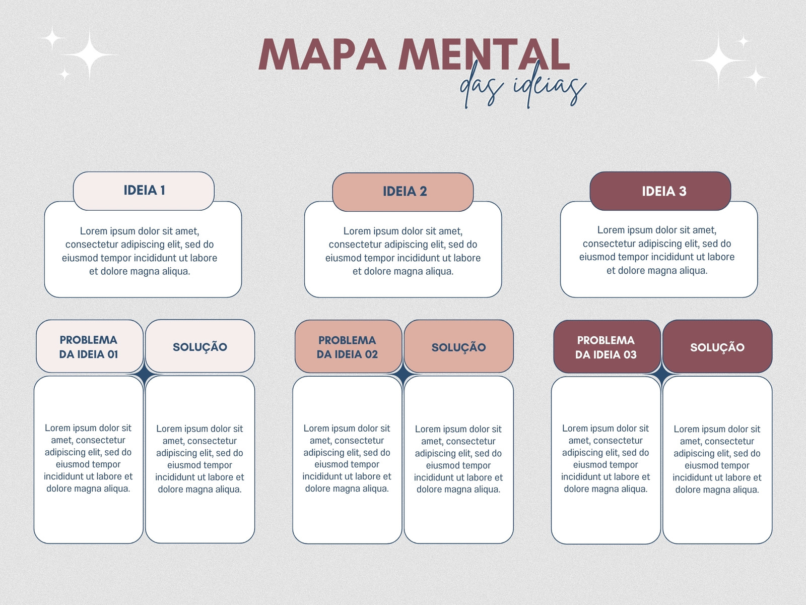 Grafico de Mapa Mental de Ideias Moderno Cinza e Rosa
