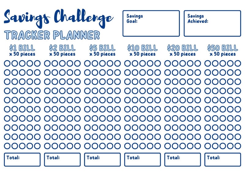 Saving Task Templates Free and customizable savings templates