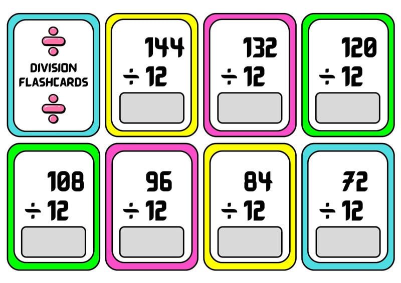 flashcards-classroom2creativities-canva for Free Printable Division Flash Cards Pdf Flashcards - Classroom2Creativities - Canva for Free Printable Division Flash Cards Pdf