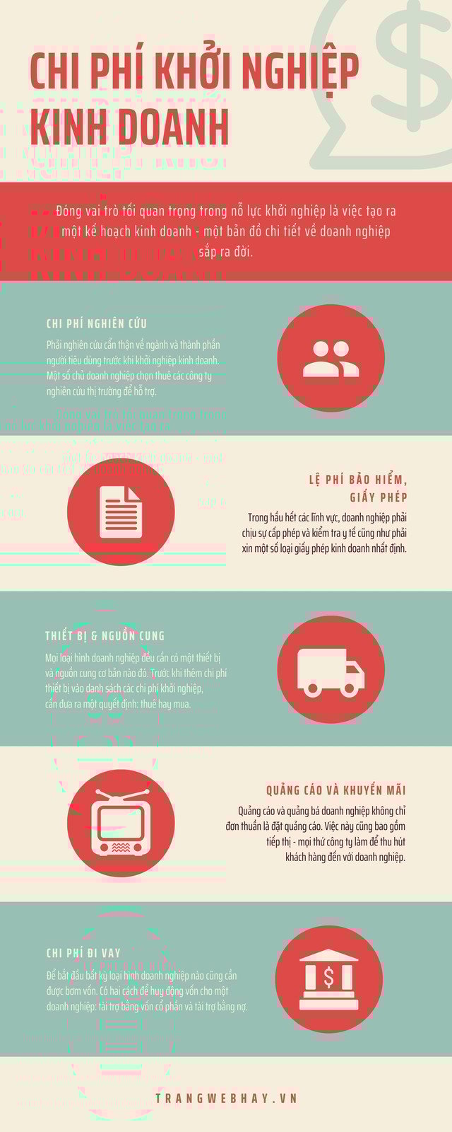 Infographic Doanh nghiệp Định phí Màu sắc Hoài cổ Đỏ và Xanh mòng két