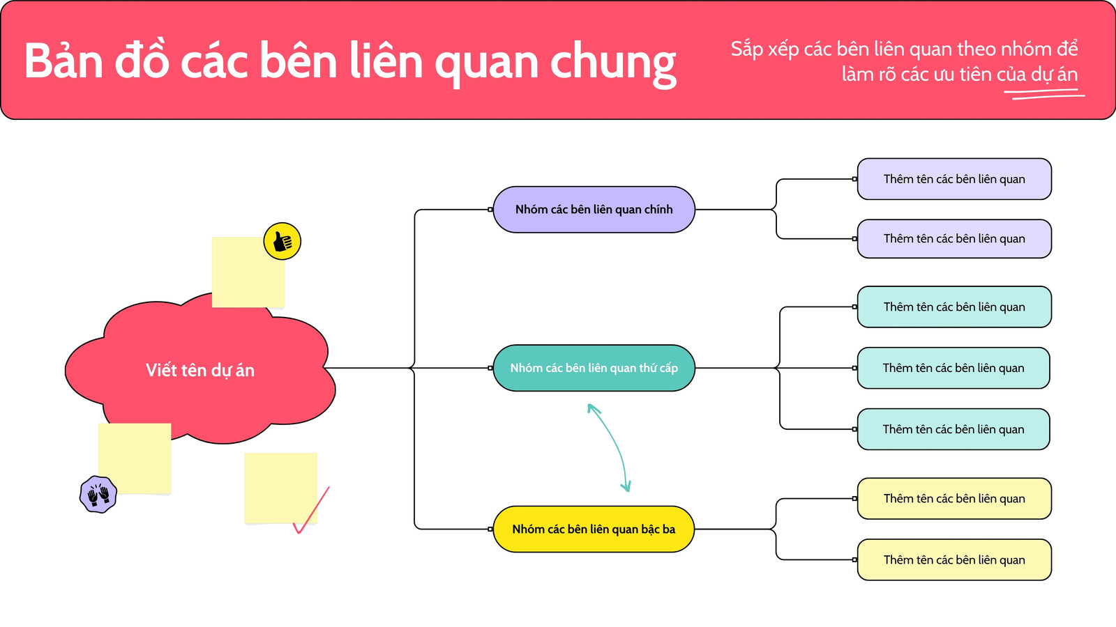 Mẫu nhãn whiteboard bản đồ các màu đỏ, vàng và tím Mẫu nhãn whiteboard bản đồ các màu đỏ, vàng và tím