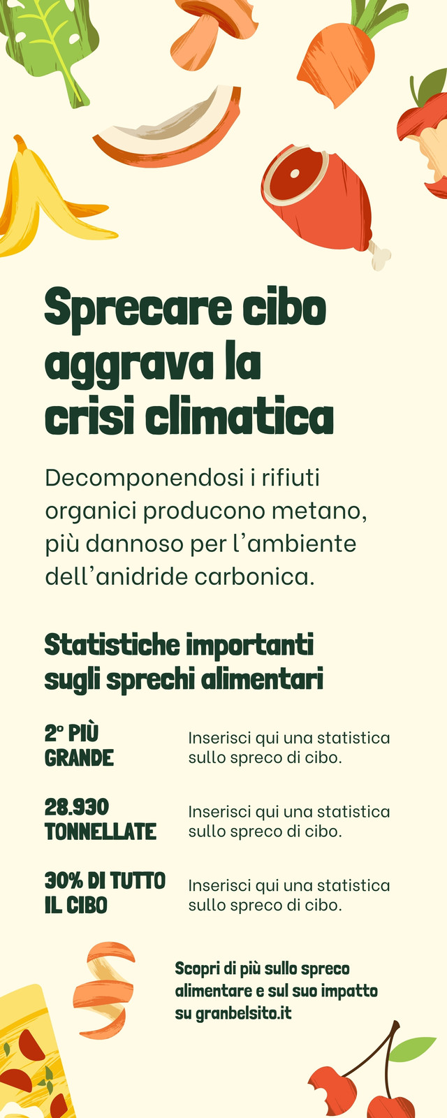 Crema Scuro Verde Organico Illustrativo Impatto Climatico Spreco Alimentare Infografica