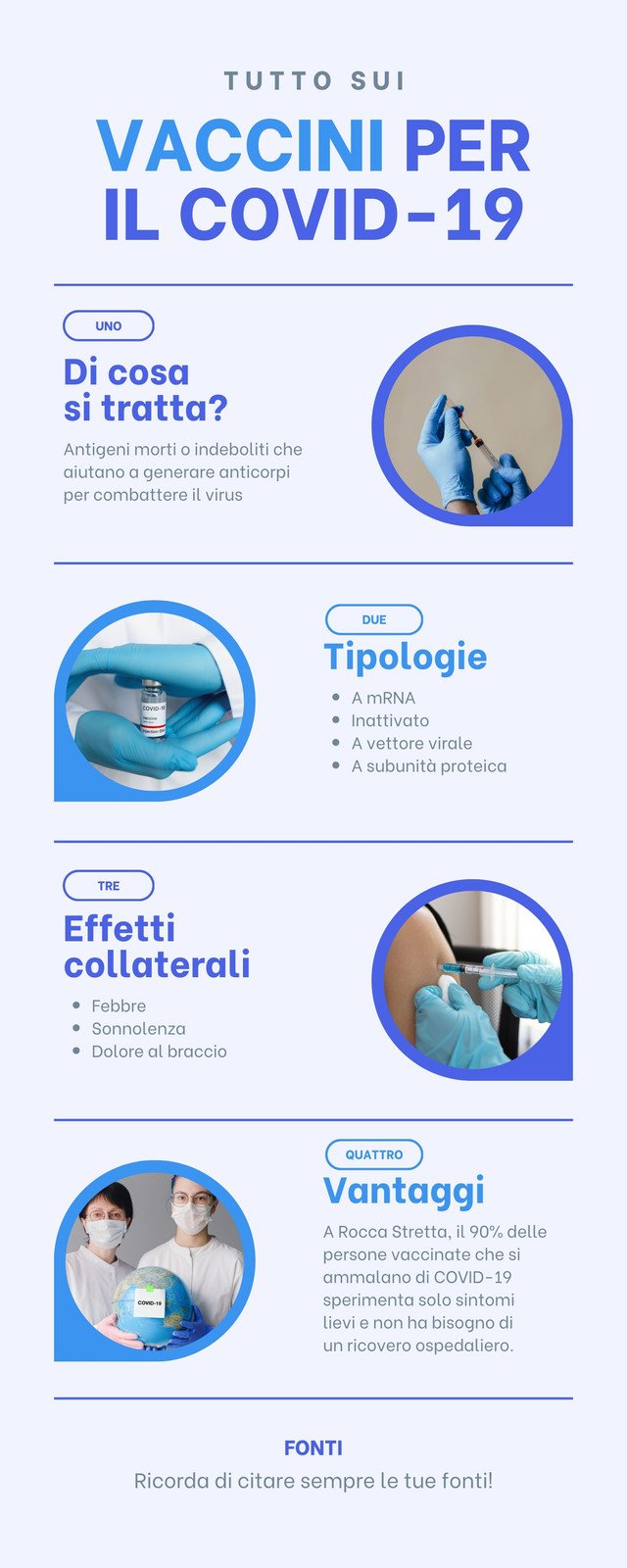 Bianco Blu Pulito e Semplice Vaccini Covid Infografica