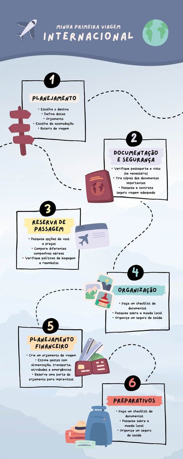 Infográfico organização e planejamento de viagem divertido azul