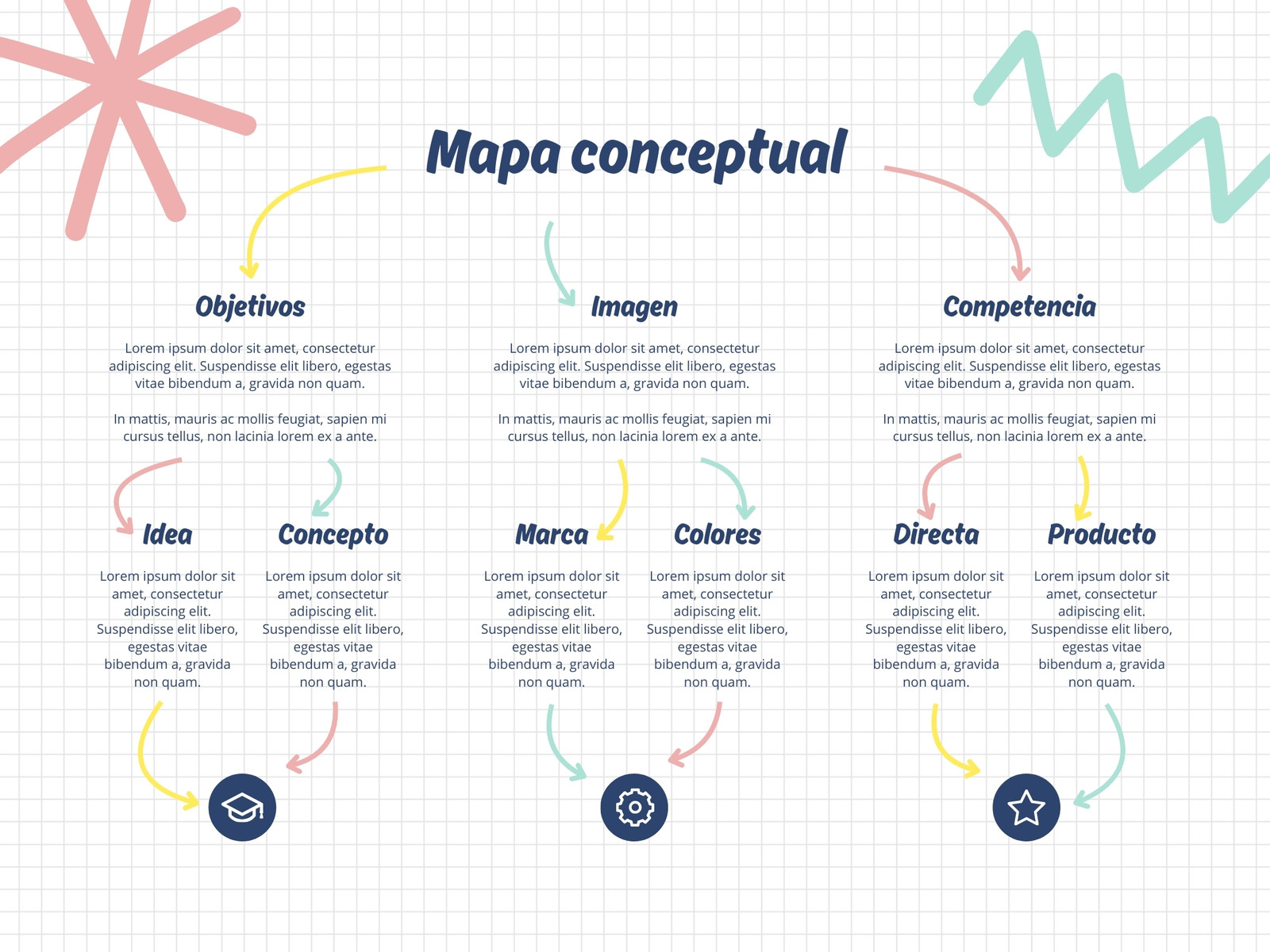 Mapa conceptual Garabatos libreta Doodle Multicolor pastel