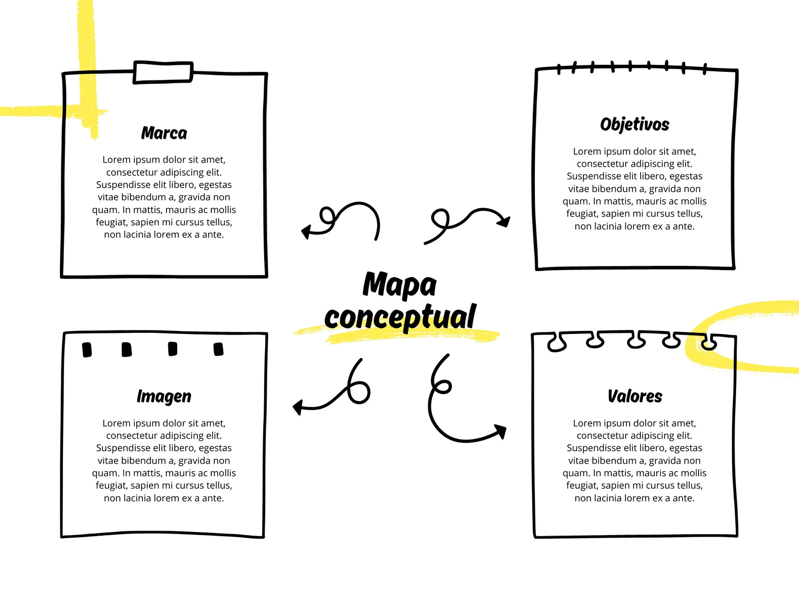 Mapa conceptual Garabatos subrayador Doodle Amarillo