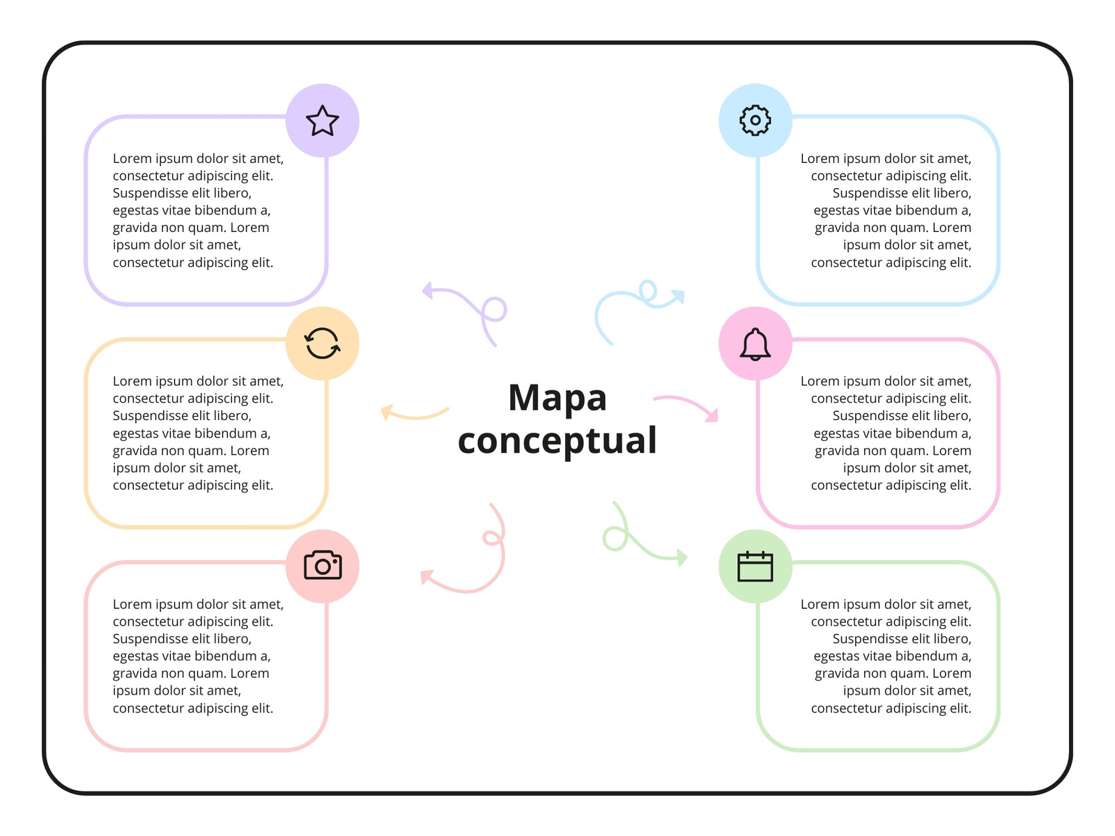 Mapa conceptual Conceptos iconos Creativo Multicolor pastel