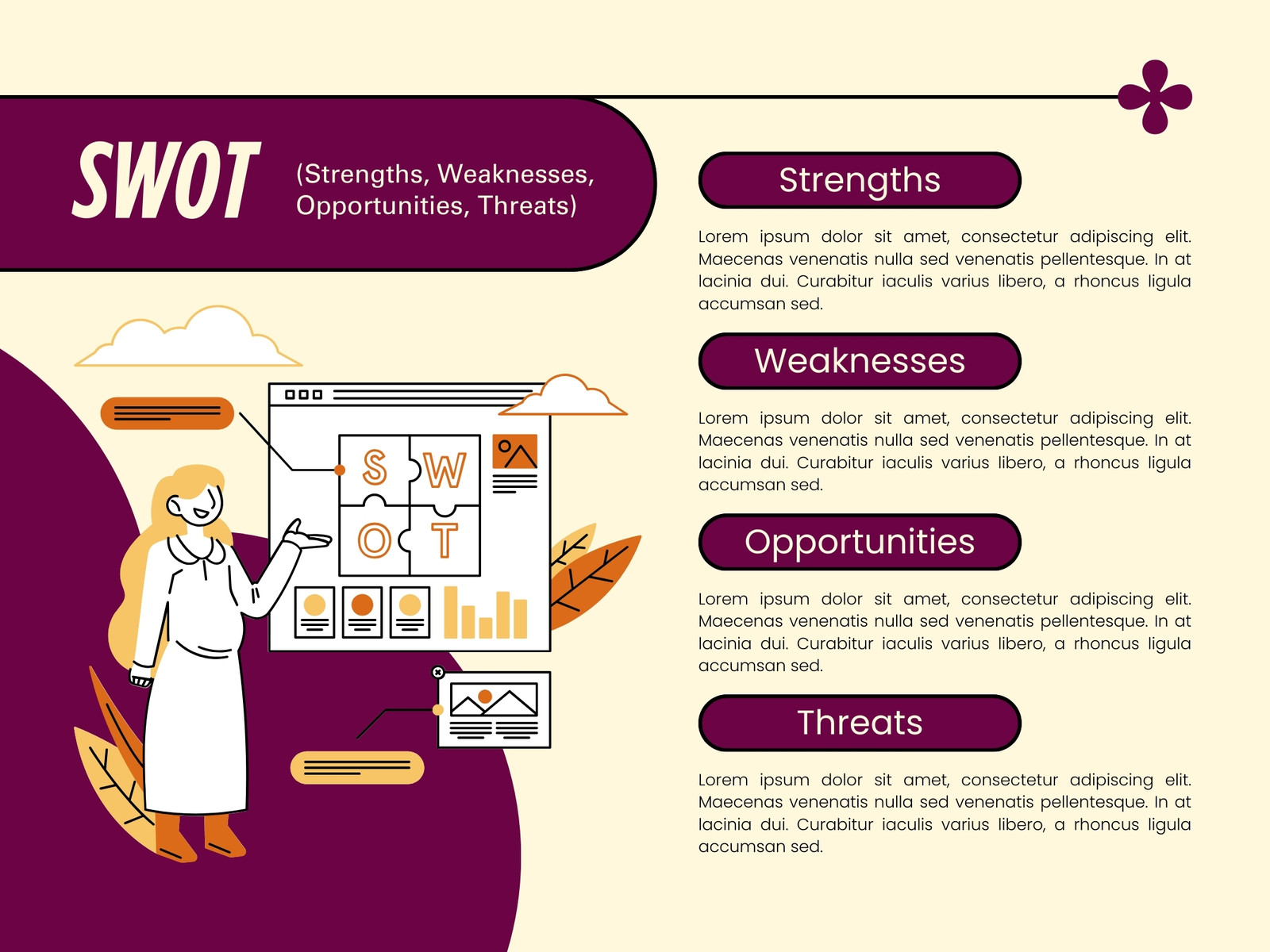 Cream and Purple Creative Modern Illustrative SWOT Analysis Graph