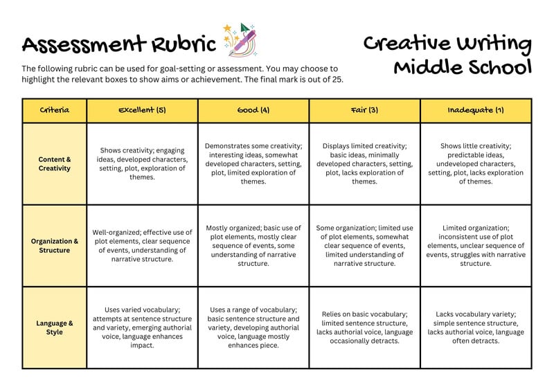 writing-rubrics-pagecraft-printables-canva