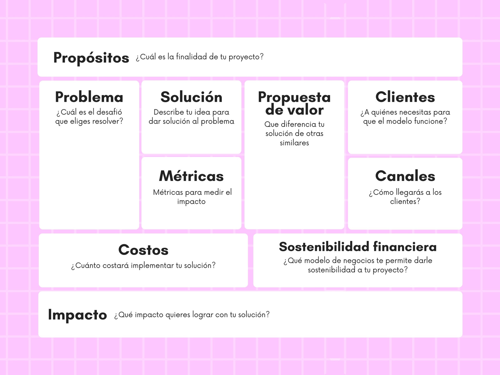 Gráfico Modelo Canvas Sencillo Rosa