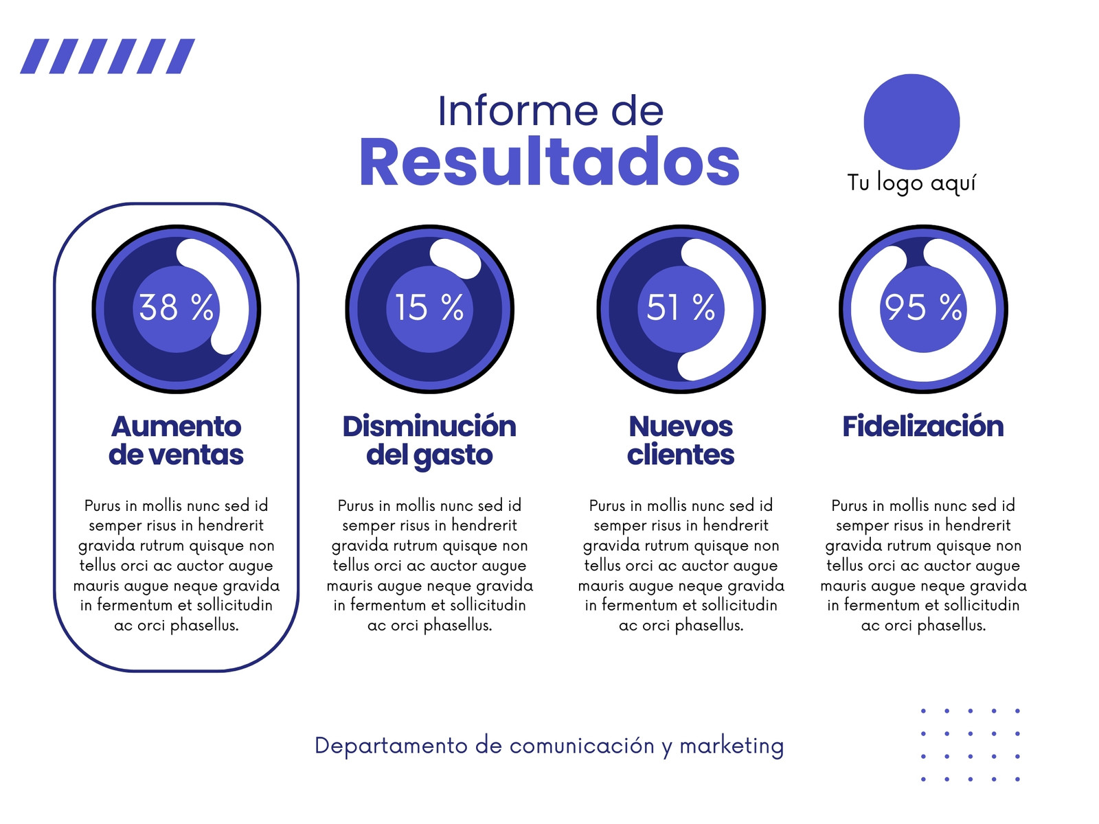 Gráfico Informe de Resultados Sencillo Blanco y Morado