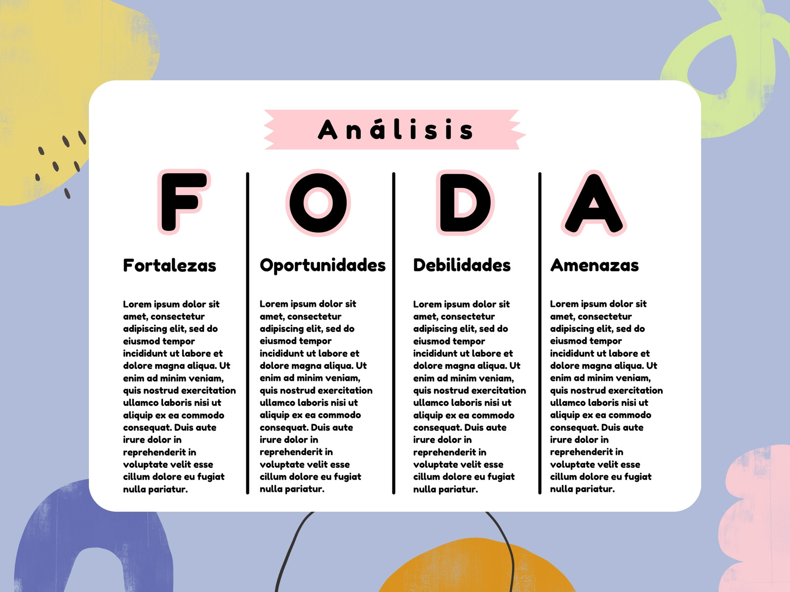 Gráfica Análisis FODA Dinámico Blanco y Lila