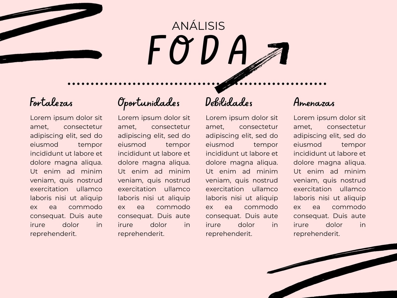 Análisis FODA - Garabatos, rosa y negro - Matriz FODA