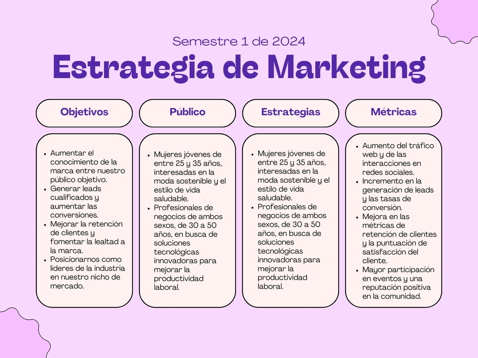 Gráfica Estrategia de Marketing Moderno Morado