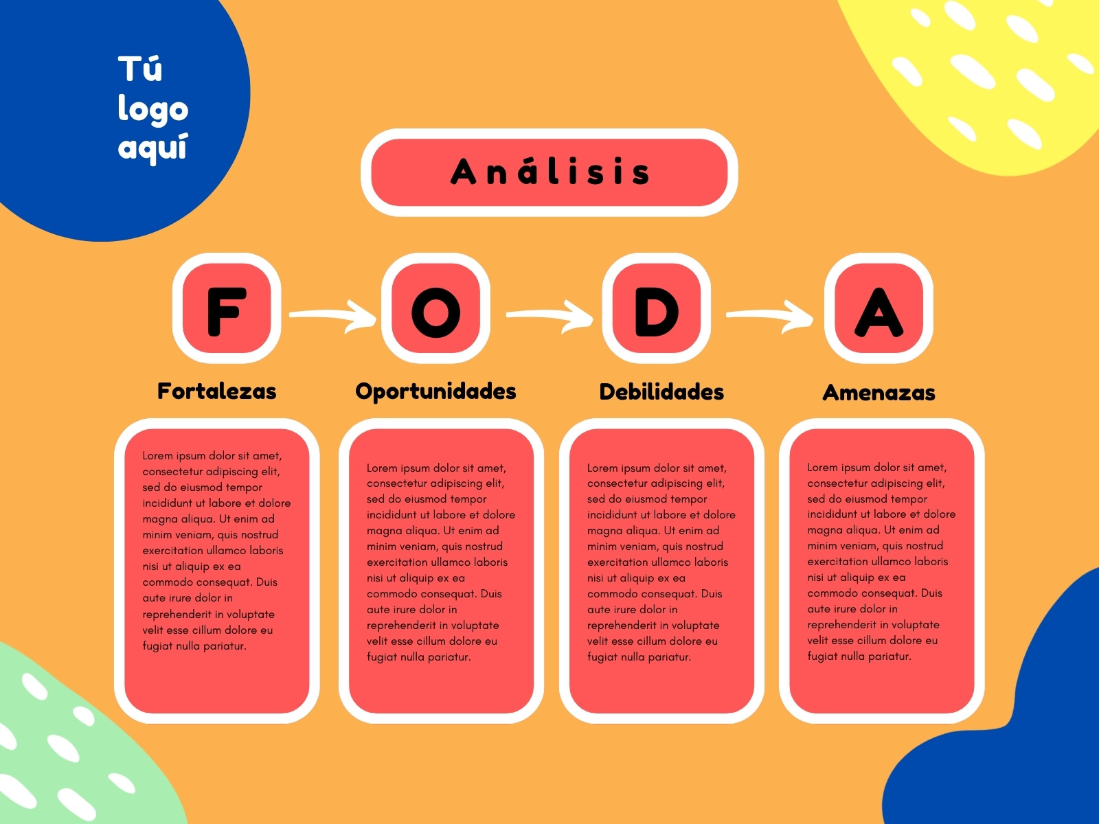 Gráfica Análisis FODA Vibrante y Dinámico Naranja
