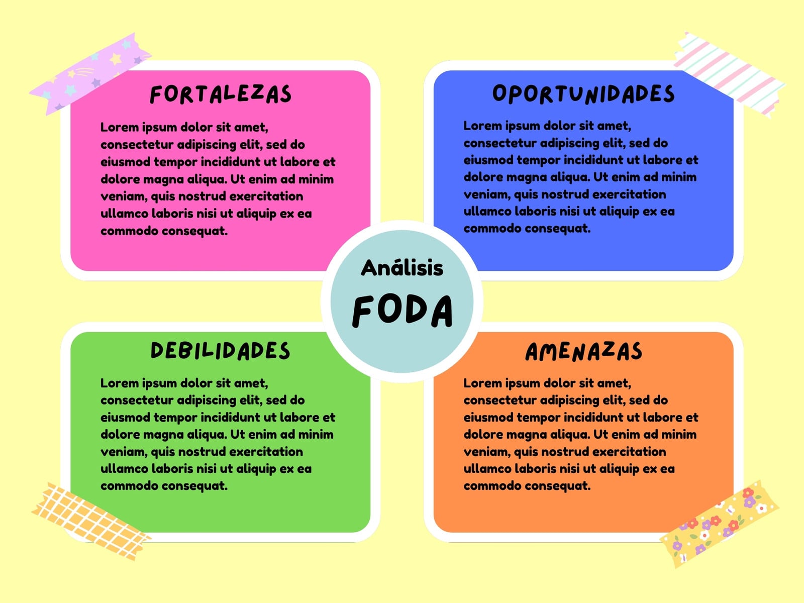 Análisis FODA - Vibrante y dinámico, beige y azul - Matriz FODA