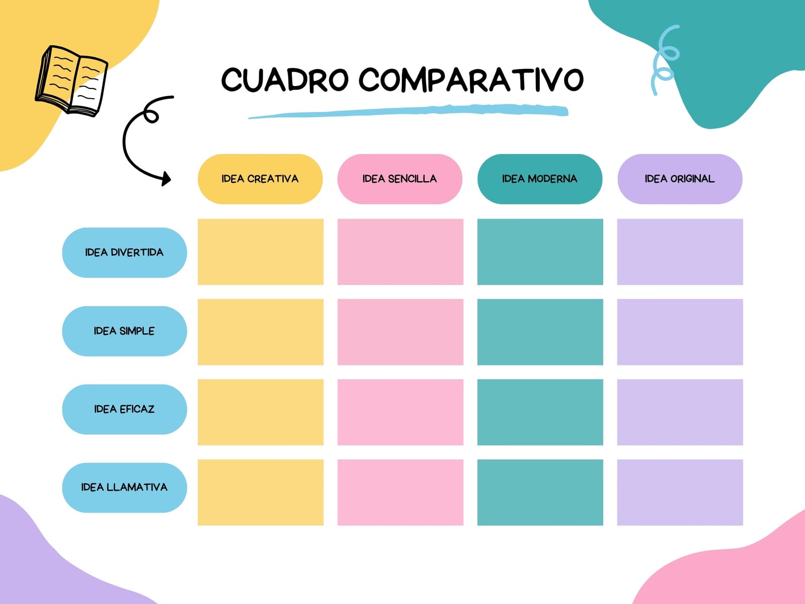 Grafico Tabla Comparativa Creativa Multicolor
