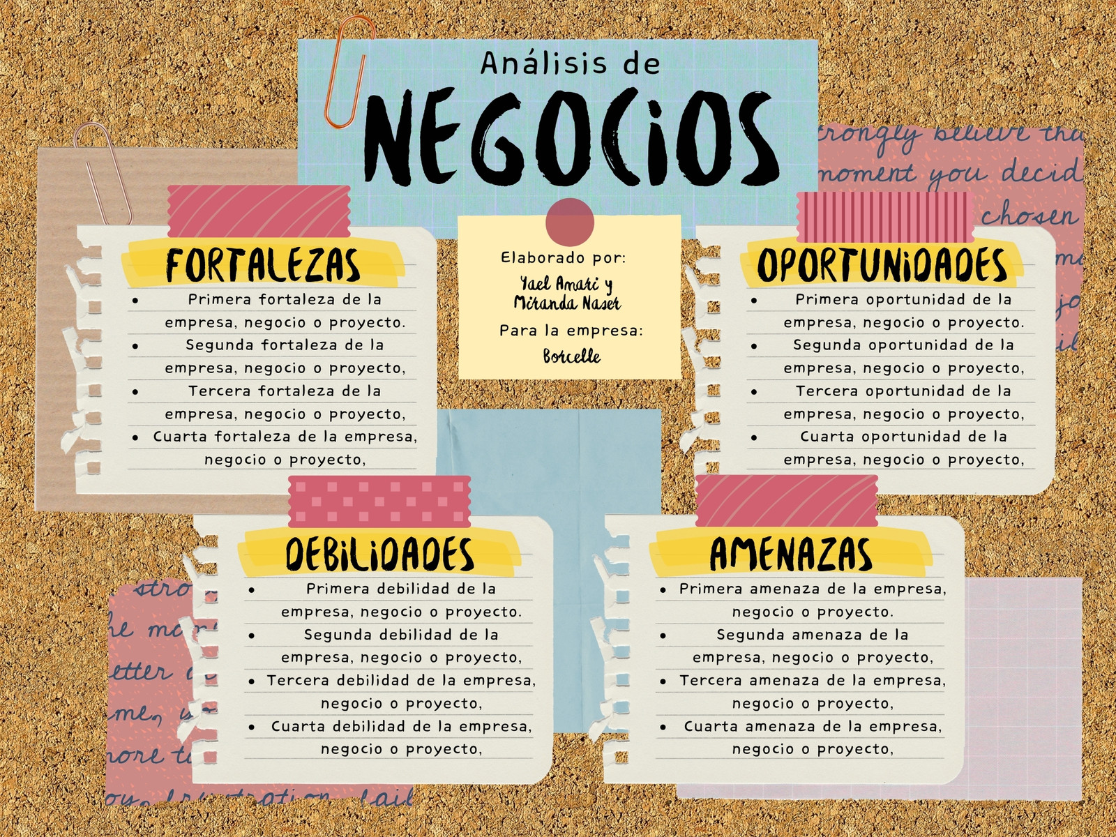 Análisis FODA - Análisis de negocios - Corcho, collage y amarillo - Matriz FODA